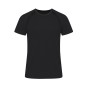 Tecnic Sappor - Respirant | Polyester 135 g/ m2