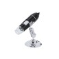 Patsmi 1600X - 8 Leds. Connexion USB et Type C | ABS/ Métal