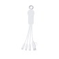 Krizia - Anschluss Micro USB, Typ C und Lightning 5V DC 2A Krizia - Anschluss Micro USB, Typ C und Lightning 5V DC 2A