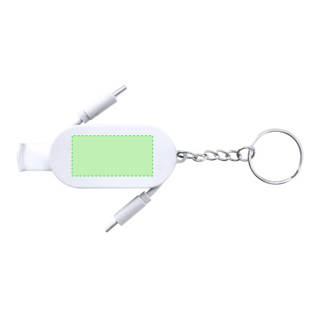 Dintry - Connexion Type C PD 60W