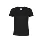 WCS180 - 100% Baumwolle Ring Spun, Single Jersey 180 g/ m2