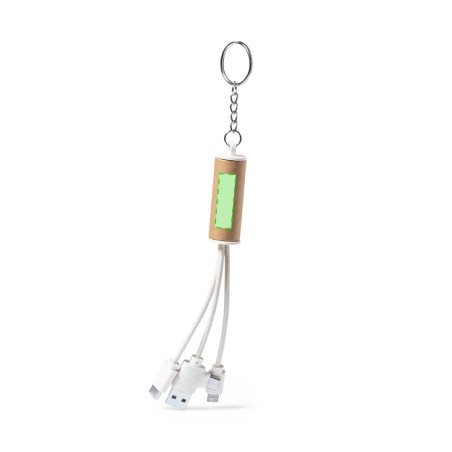 Feildin - Connexion Micro USB, Type C et Lightning 5V DC 2.4A | Carton Recyclé/ Paille de Blé/ ABS